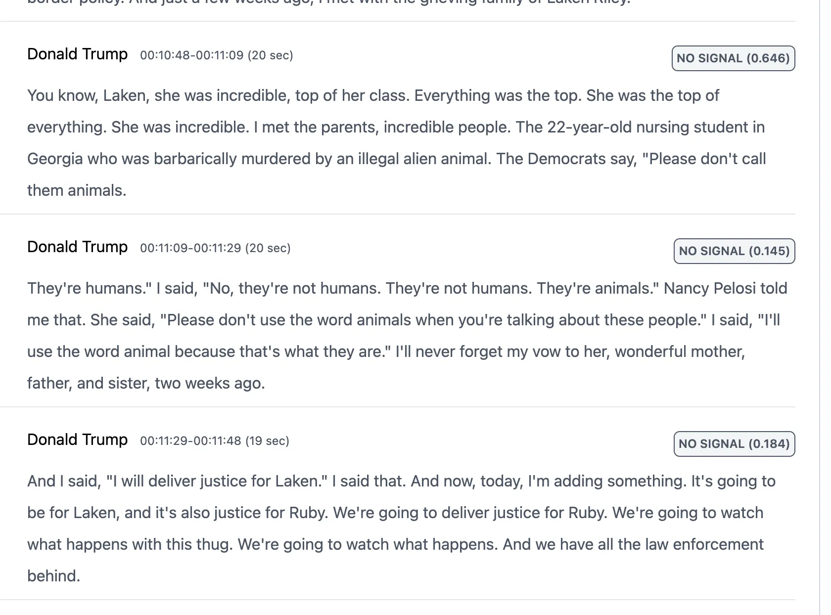 Roll Call transcript of President Trump's April 2, 2024 speech in Grand Rapids, Michigan